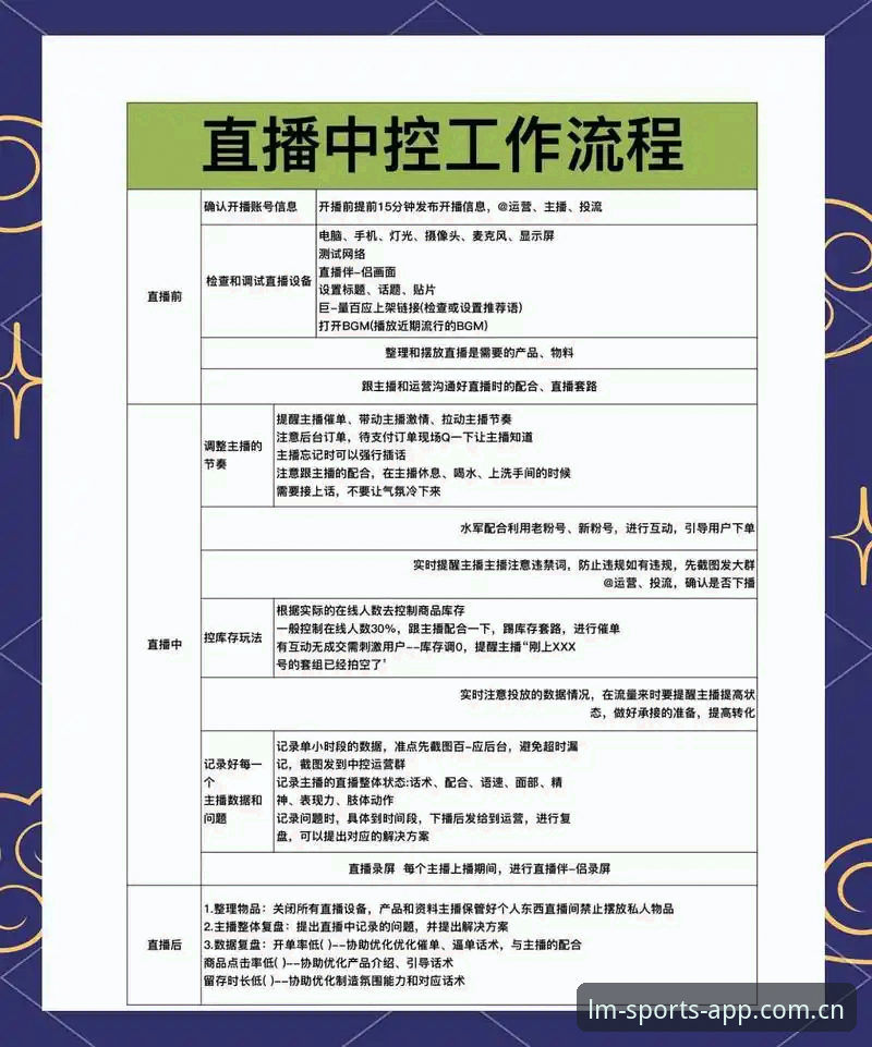 LM体育直播平台实战详解：从下载到畅享赛事的完整操作指南